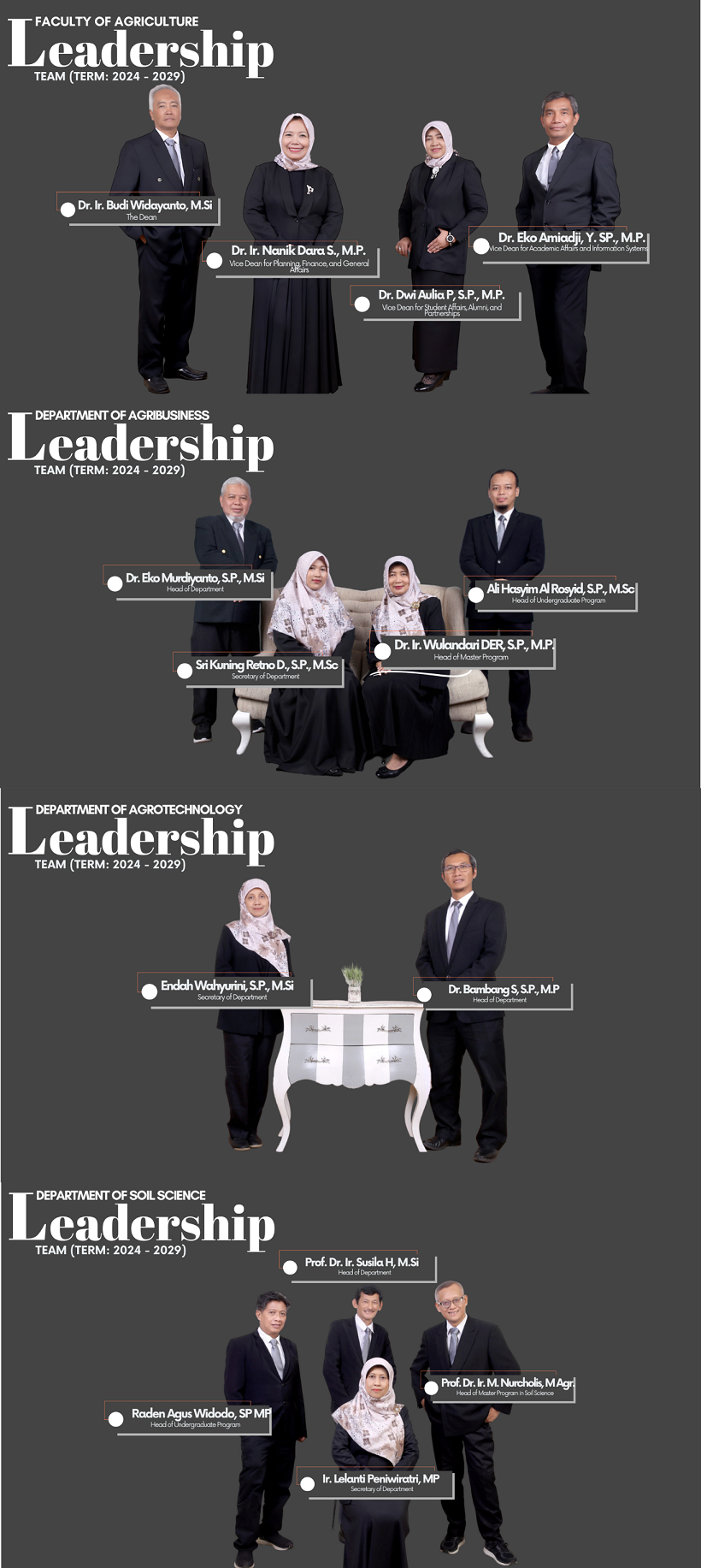 Faculty of Agriculture Executive Board